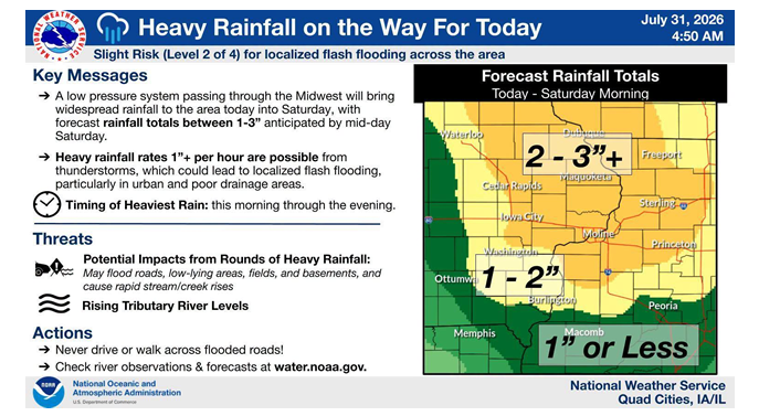 Heavy Rainfall Moves Into Eastern Iowa