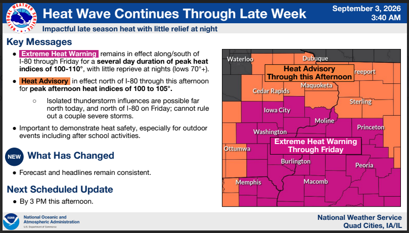 Heat Wave Continues Across Iowa